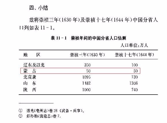 明朝时期的蒙古人口多少