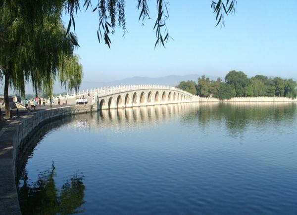 北京颐和园昆明湖简介图片