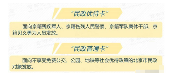 北京通民政一卡通什么时候发行?