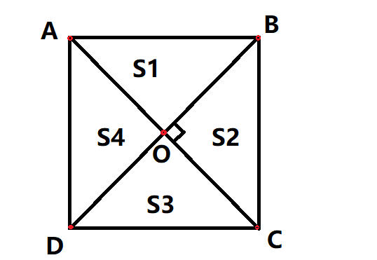 正方形的面积公式=什么×对角线