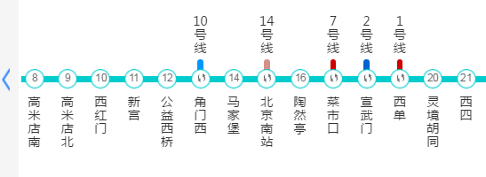 大兴四号线地铁线路图图片