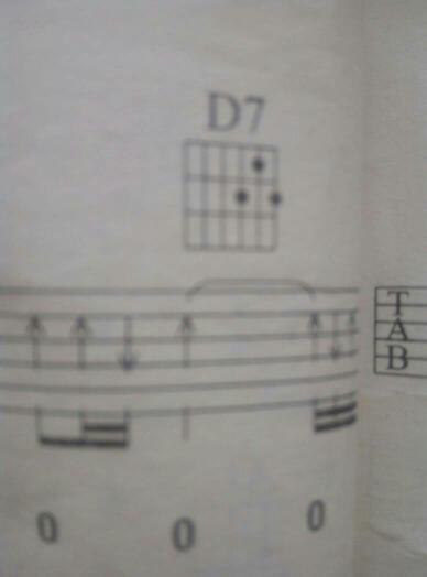 民谣吉他D9,D7,G6和弦是什么意思?