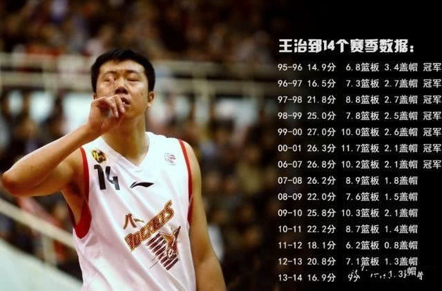 八一篮球队怎么处理雷蒙