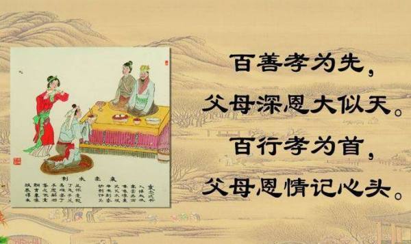 古代统治者为何推崇以"以孝治天下?