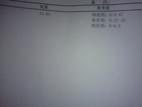 前几天发现自己怀孕,前天开始流血块,都三天了