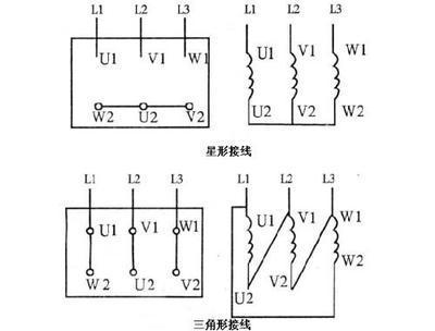 110kw電動機星三角啟動,電機電源線接錯有什麼後果