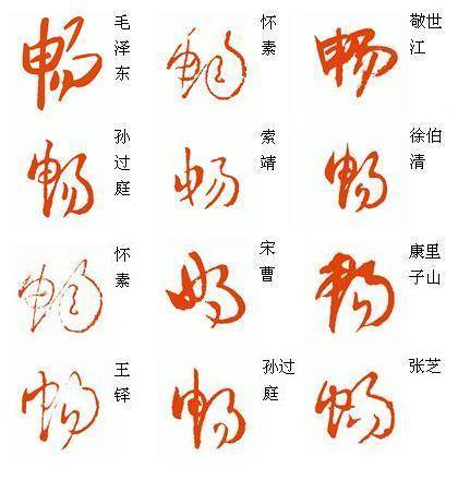 畅字的草写体怎么写