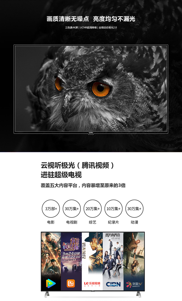 想买台智能电视,观看距离2.5米是买40英寸的合