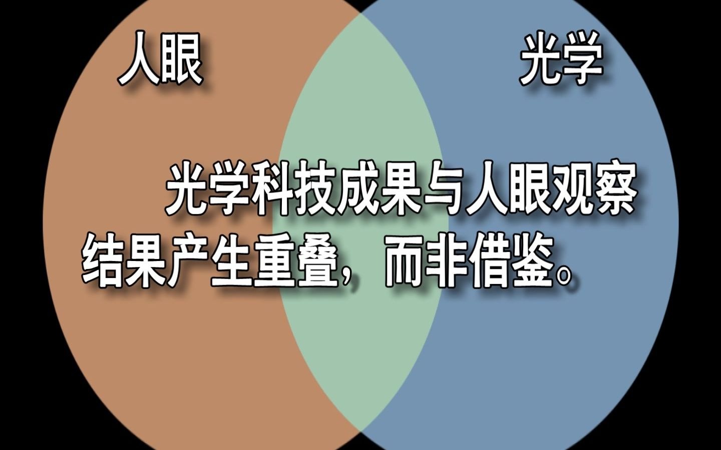 [图]印象派色彩的原创者 / BBC的鹦鹉学舌 / 条件色可能成为历史