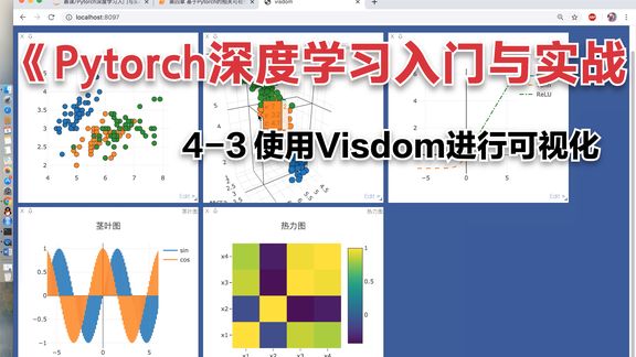 [图]《Pytorch深度学习入门与实战》～4_3 使用Visdom进行可视化