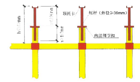 支模架顶托规范图片