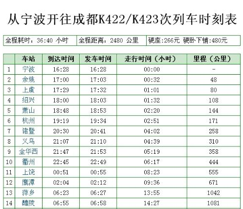 k422.列车路线图