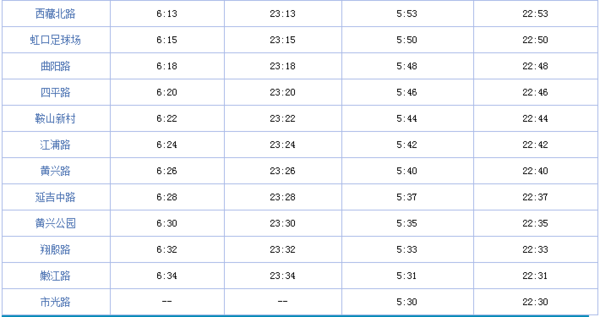 上海地铁8号线最新路线和最新时刻表?