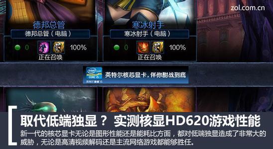 英特尔hd620和独显那个好