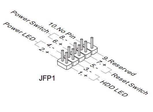 电脑主板panel1线怎么插