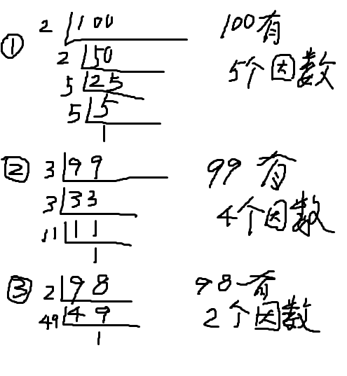 证明1~100的自然数中不存在具有11个因数的自然数