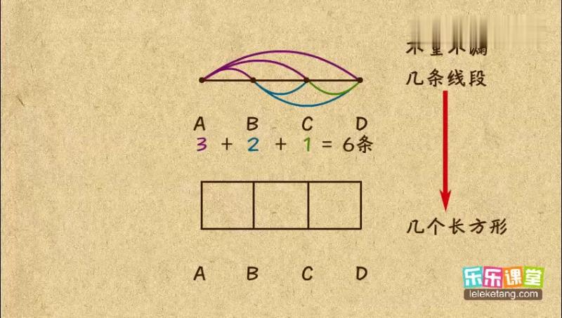 [图]乐乐课堂(小升初):小学奥数二年级课程