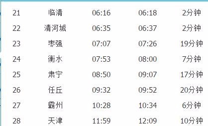 k2046次在西安站的始发时间是16:06分,途径渭南,华山,灵宝