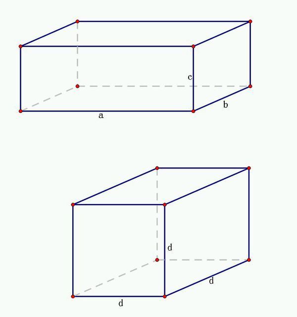 长方体和正方体
