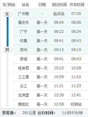 广州南到贺州经过几个站