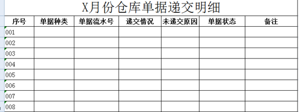 去面试文员当场要电脑操作excel表格,一般要怎