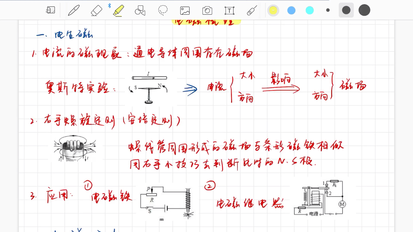 [图]电磁学复习梳理