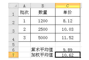 在Excel里怎么计算一整列的加权平均数?