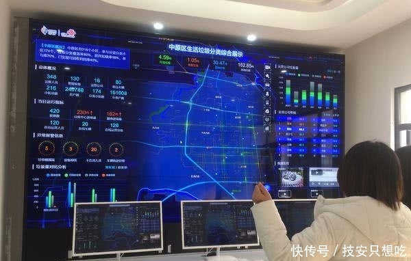 生活垃圾分类管理实行