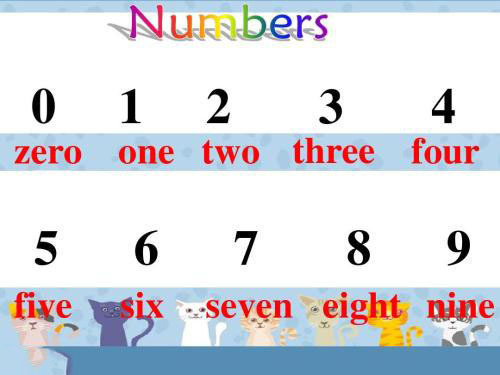 250用英语怎么读?