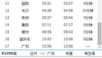 梁平火车站到广州的K1098次车有空调吗