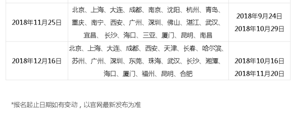 托业2018考试时间什么时候