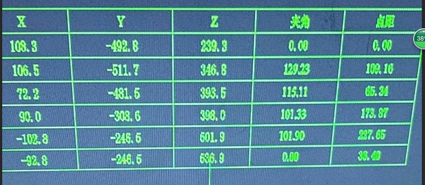 把excel表格导入cad表格不正确