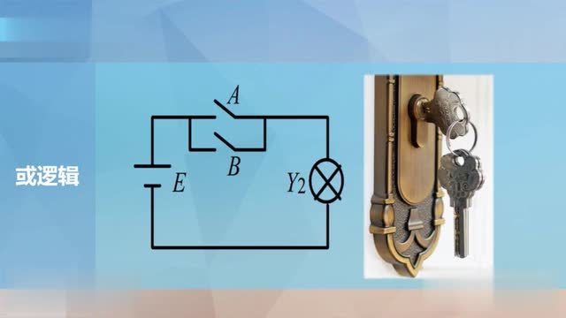 [图]数字电子技术——数字逻辑电路的应用