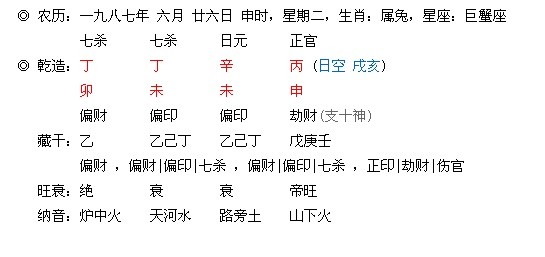 这八字是偏印格吗,日干辛和时干丙可以合化成水吗.