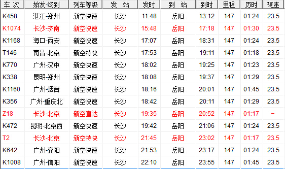 沙南至岳阳东最便宜的火车票是多少,要下午的