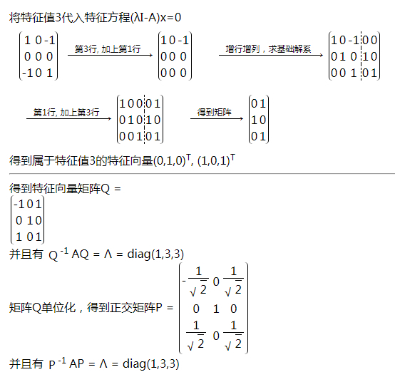 求特征值与特征向量,求正交矩阵,使得为对角阵