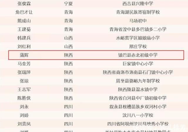 马云乡村教师奖待遇