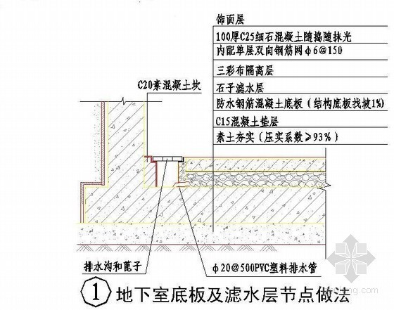 建筑中(尤其地下室),滤水层和防水层的作用是什么?