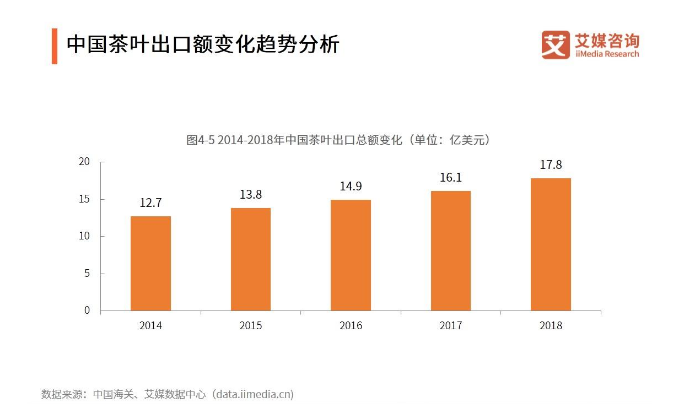 中国品质茶企