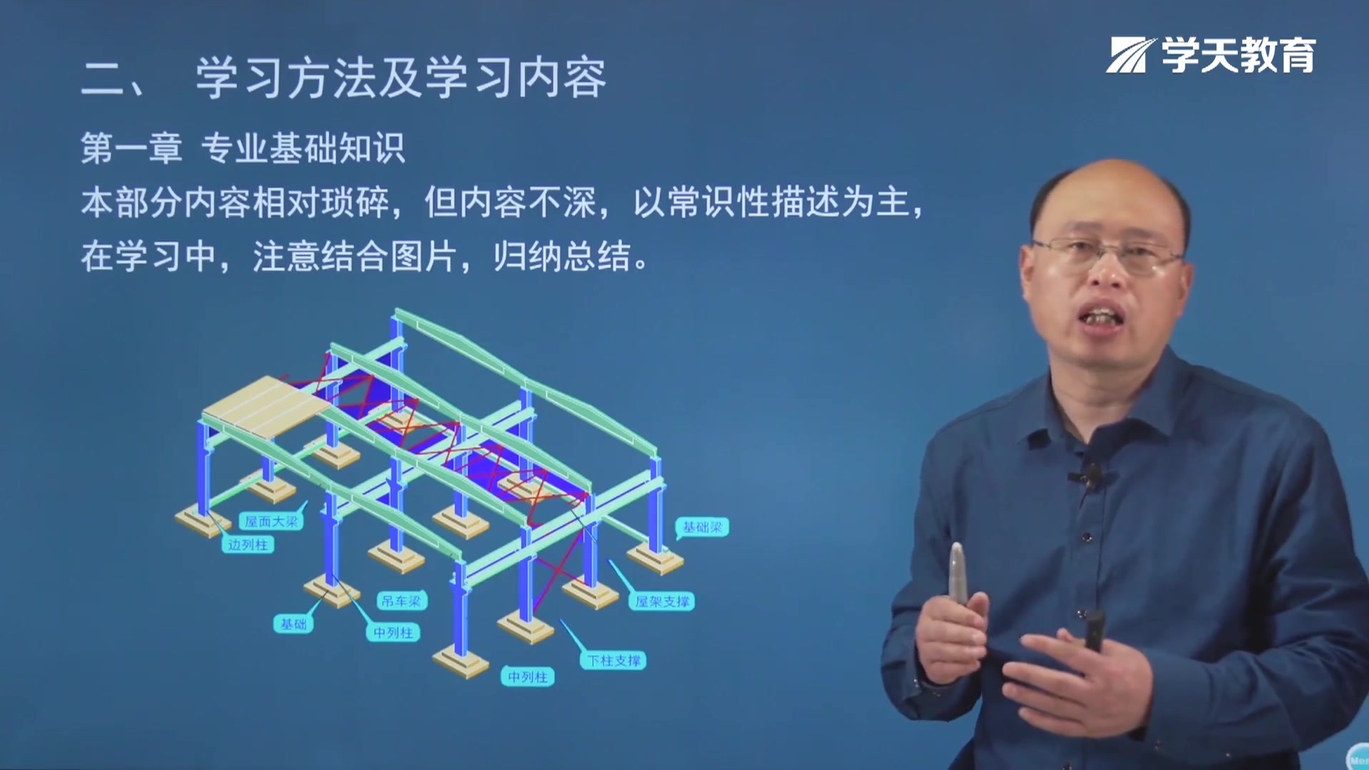 [图]山东建设工程计量与计价实务—导学