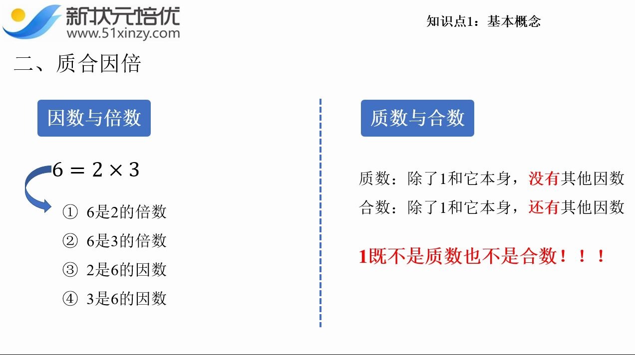 [图]2020寒假四年级尖子班质数与合数初步第五讲