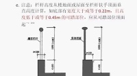 [图]一级注册建筑师考试课程 建筑设计知识-设计原理与规范-5