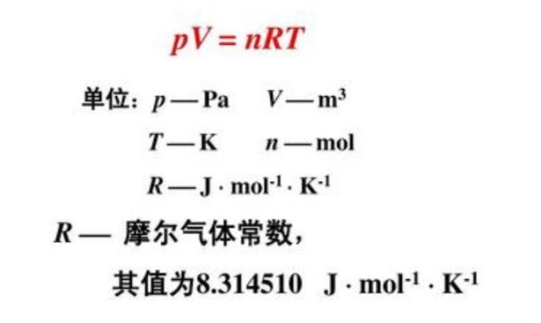 空气的气体常数289是怎么算出来的