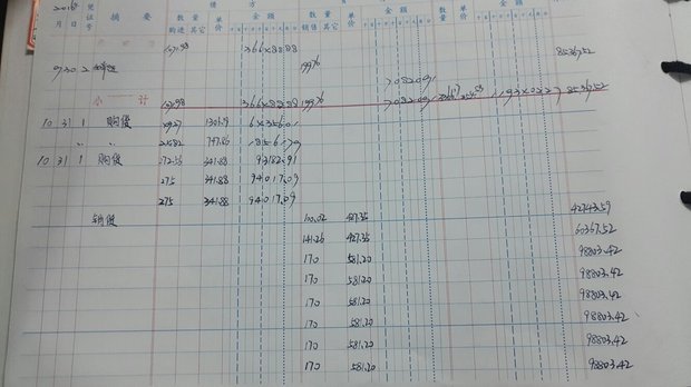 明细账库存商品转成本是怎么算出来的