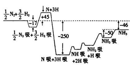 氢化钙电子式图片