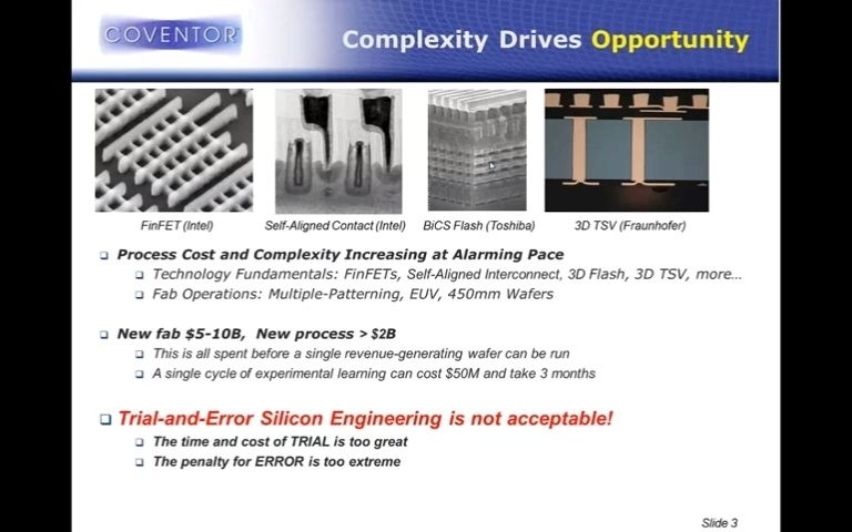 [图]Semiconductor Process Development and Integration With SEMulator 3D