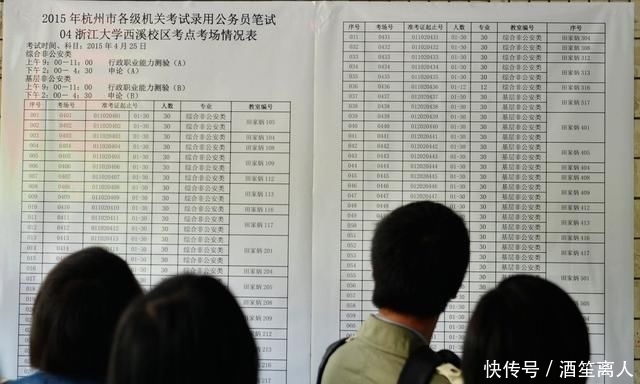 2020年省考考试内容