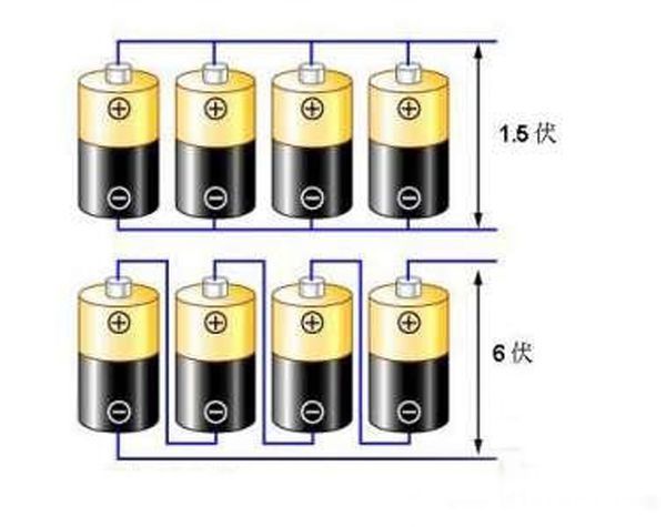 电池串联和并联的区别