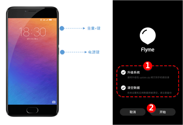 在魅族官网下的刷机包,怎么安装到手机?