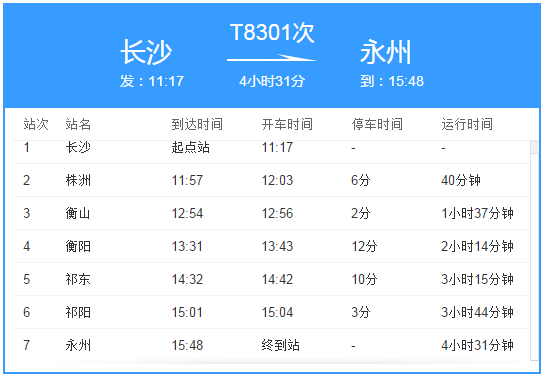 T8301火车是从长沙开始发车的吗